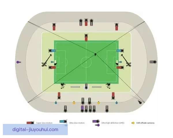 休斯敦世界杯主办体育场升级改造内部5G通信基站方案发布