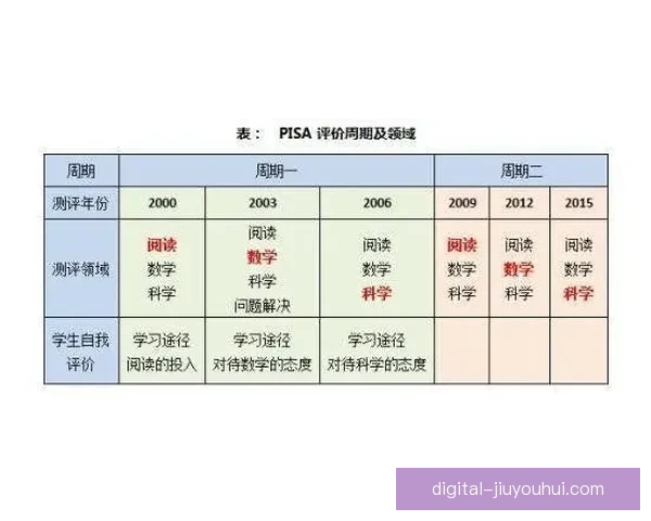 意甲比赛临场调整效果评估与战术应变价值系统研究分析框架